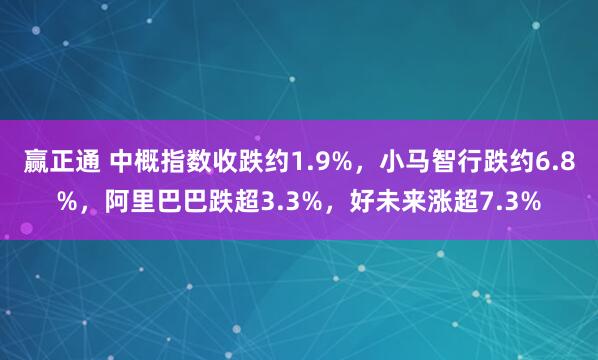 赢正通 中概指数收跌约1.9%，小马智行跌约6.8%，阿里巴巴跌超3.3%，好未来涨超7.3%