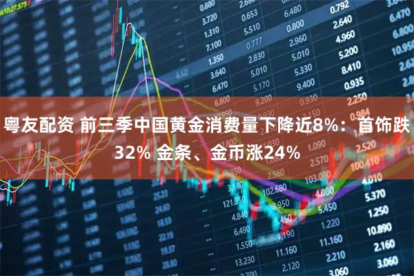 粤友配资 前三季中国黄金消费量下降近8%：首饰跌32% 金条、金币涨24%